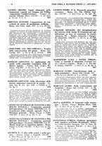 giornale/TO00178246/1937/unico/00000228