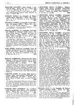 giornale/TO00178246/1937/unico/00000268