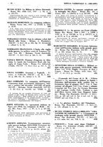 giornale/TO00178246/1937/unico/00000286