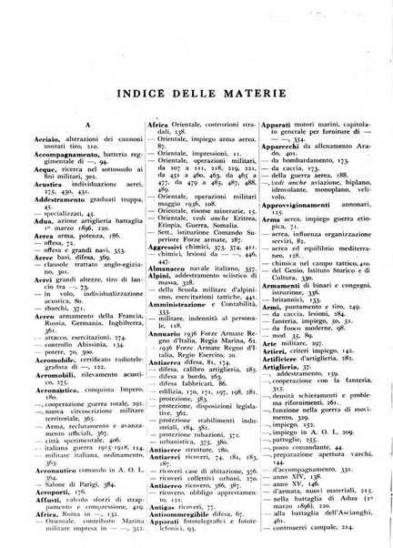 Bibliografia italiana. Gruppo C, Ingegneria, industria, difesa nazionale