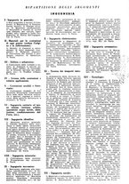 giornale/TO00178246/1938/unico/00000017