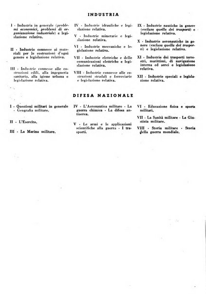 Bibliografia italiana. Gruppo C, Ingegneria, industria, difesa nazionale