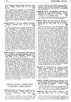 giornale/TO00178246/1938/unico/00000080