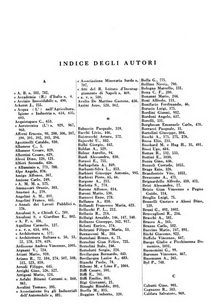 Bibliografia italiana. Gruppo C, Ingegneria, industria, difesa nazionale