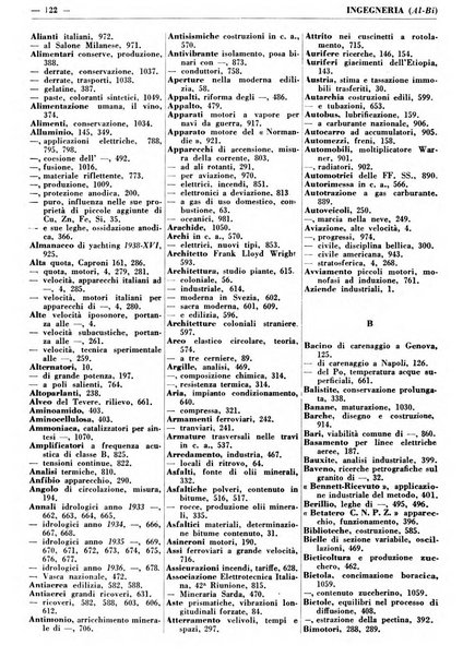 Bibliografia italiana. Gruppo C, Ingegneria, industria, difesa nazionale