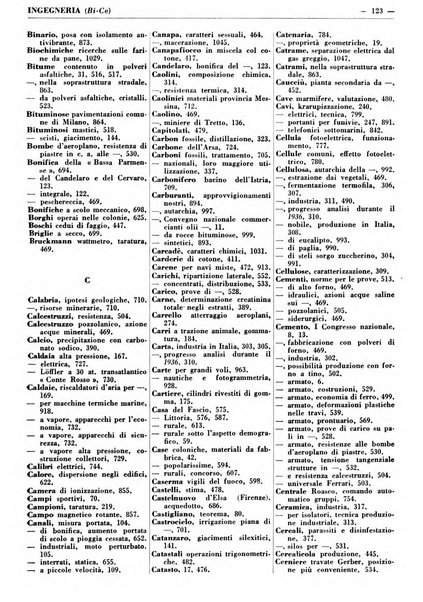 Bibliografia italiana. Gruppo C, Ingegneria, industria, difesa nazionale