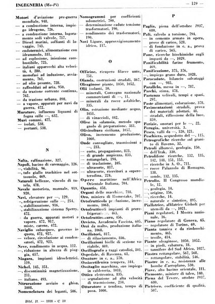 Bibliografia italiana. Gruppo C, Ingegneria, industria, difesa nazionale