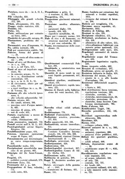 Bibliografia italiana. Gruppo C, Ingegneria, industria, difesa nazionale