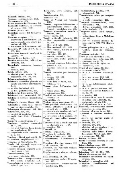 Bibliografia italiana. Gruppo C, Ingegneria, industria, difesa nazionale