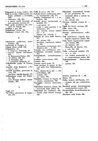 Bibliografia italiana. Gruppo C, Ingegneria, industria, difesa nazionale