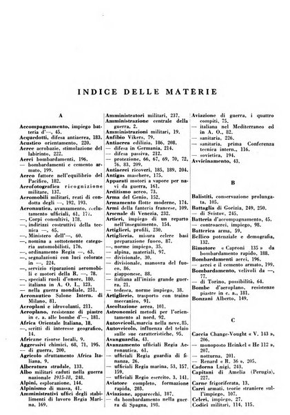 Bibliografia italiana. Gruppo C, Ingegneria, industria, difesa nazionale