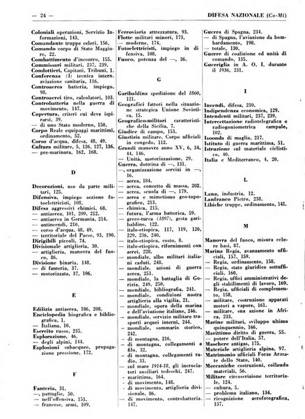 Bibliografia italiana. Gruppo C, Ingegneria, industria, difesa nazionale