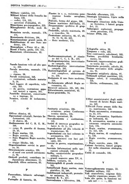 Bibliografia italiana. Gruppo C, Ingegneria, industria, difesa nazionale