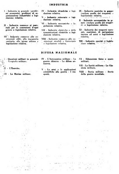 Bibliografia italiana. Gruppo C, Ingegneria, industria, difesa nazionale