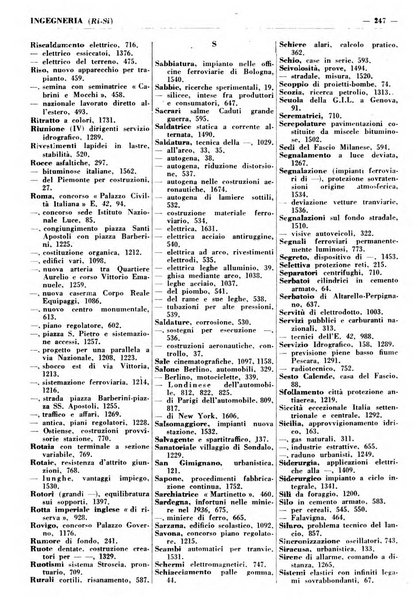 Bibliografia italiana. Gruppo C, Ingegneria, industria, difesa nazionale