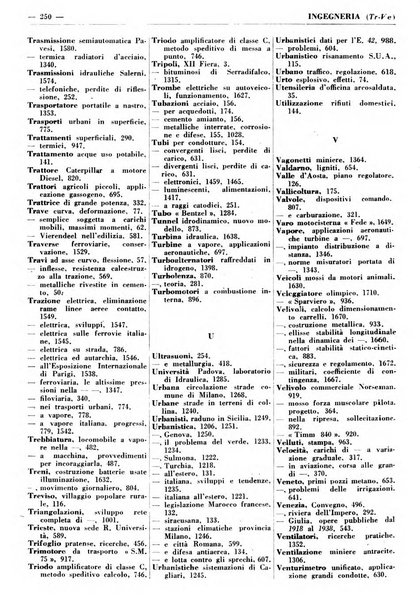 Bibliografia italiana. Gruppo C, Ingegneria, industria, difesa nazionale