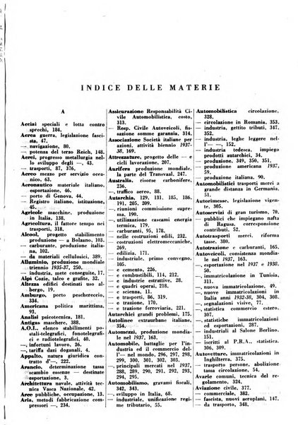 Bibliografia italiana. Gruppo C, Ingegneria, industria, difesa nazionale