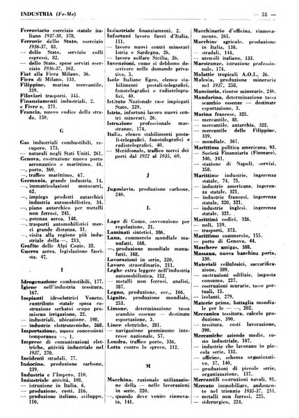 Bibliografia italiana. Gruppo C, Ingegneria, industria, difesa nazionale