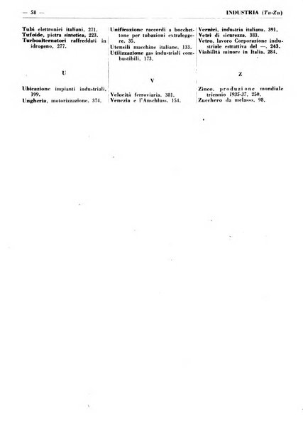 Bibliografia italiana. Gruppo C, Ingegneria, industria, difesa nazionale