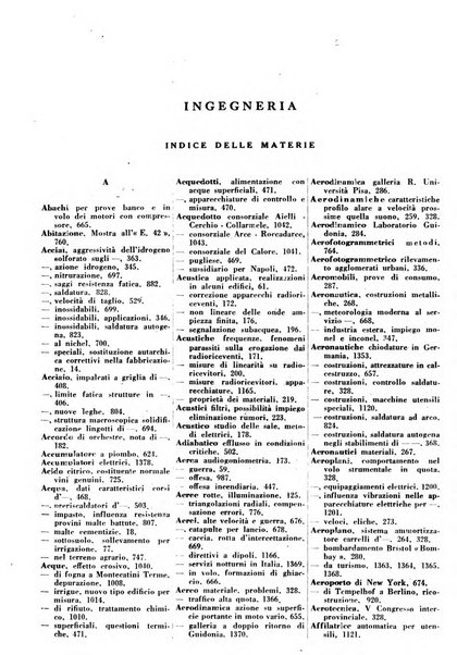 Bibliografia italiana. Gruppo C, Ingegneria, industria, difesa nazionale