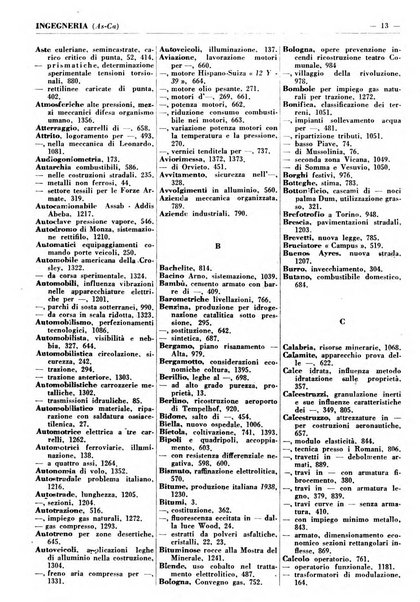 Bibliografia italiana. Gruppo C, Ingegneria, industria, difesa nazionale