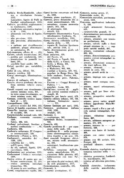 Bibliografia italiana. Gruppo C, Ingegneria, industria, difesa nazionale