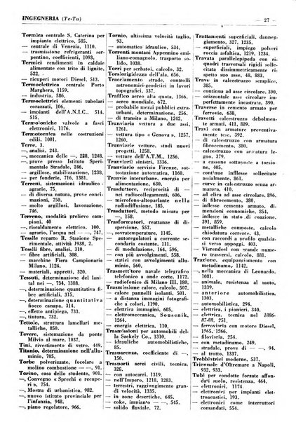 Bibliografia italiana. Gruppo C, Ingegneria, industria, difesa nazionale