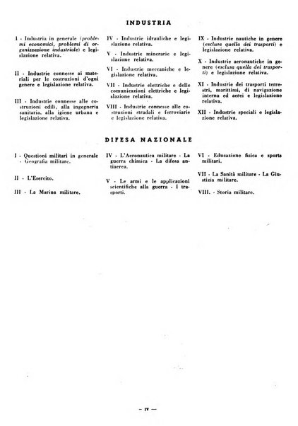 Bibliografia italiana. Gruppo C, Ingegneria, industria, difesa nazionale