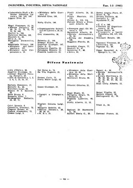 Bibliografia italiana. Gruppo C, Ingegneria, industria, difesa nazionale