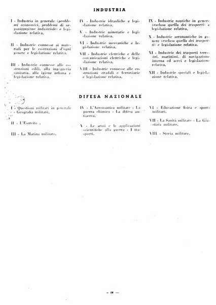 Bibliografia italiana. Gruppo C, Ingegneria, industria, difesa nazionale