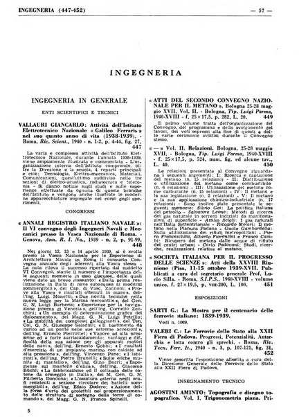 Bibliografia italiana. Gruppo C, Ingegneria, industria, difesa nazionale