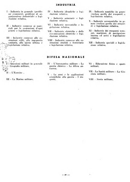 Bibliografia italiana. Gruppo C, Ingegneria, industria, difesa nazionale