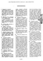 giornale/TO00178246/1941/unico/00000313