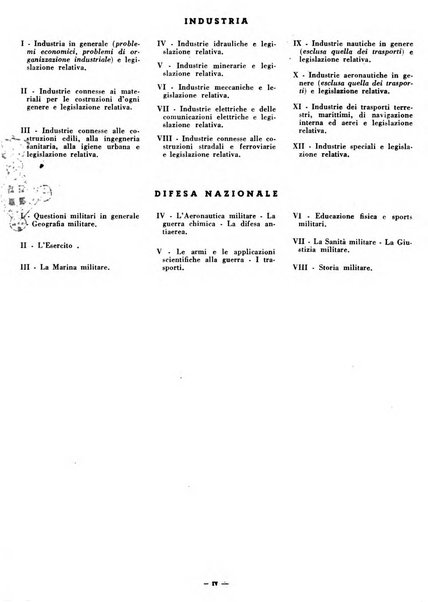 Bibliografia italiana. Gruppo C, Ingegneria, industria, difesa nazionale