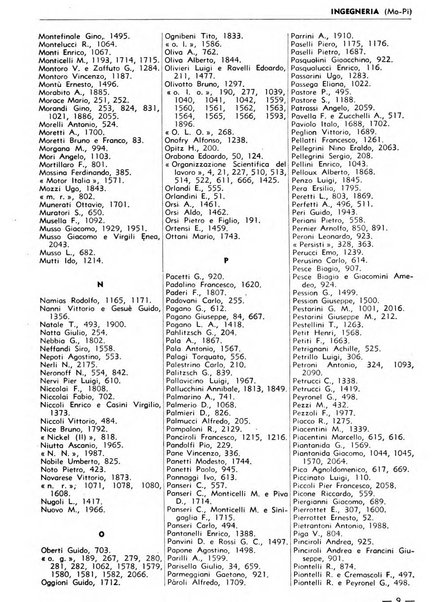 Bibliografia italiana. Gruppo C, Ingegneria, industria, difesa nazionale