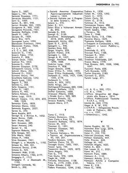 Bibliografia italiana. Gruppo C, Ingegneria, industria, difesa nazionale