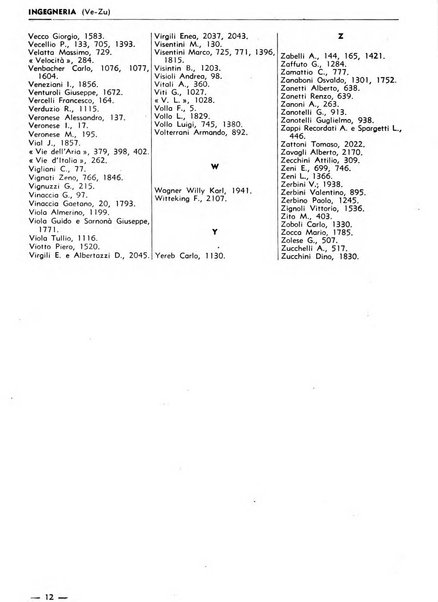 Bibliografia italiana. Gruppo C, Ingegneria, industria, difesa nazionale