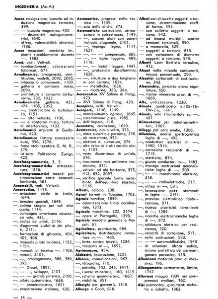 Bibliografia italiana. Gruppo C, Ingegneria, industria, difesa nazionale