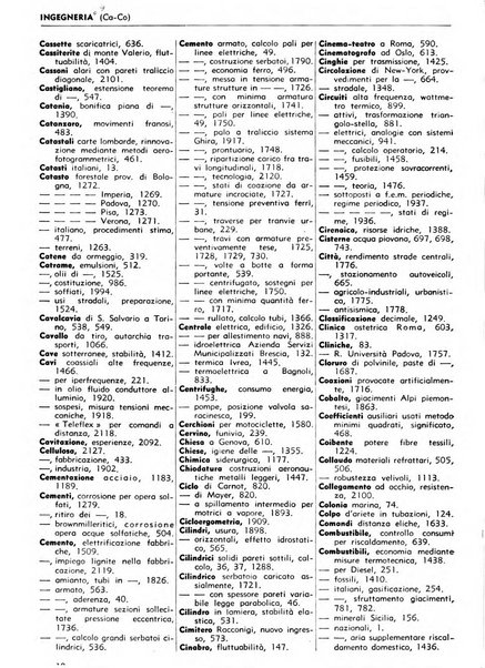 Bibliografia italiana. Gruppo C, Ingegneria, industria, difesa nazionale