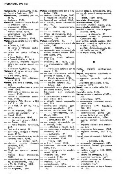 Bibliografia italiana. Gruppo C, Ingegneria, industria, difesa nazionale