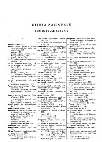 Bibliografia italiana. Gruppo C, Ingegneria, industria, difesa nazionale