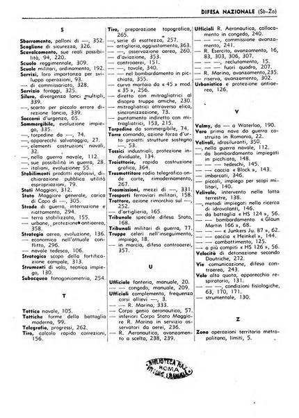 Bibliografia italiana. Gruppo C, Ingegneria, industria, difesa nazionale