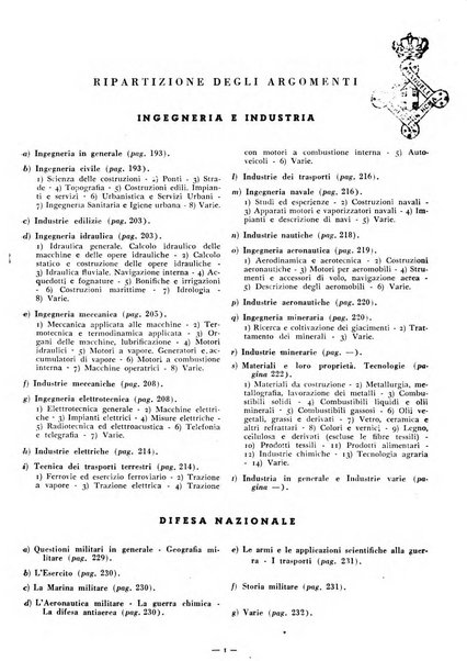 Bibliografia italiana. Gruppo C, Ingegneria, industria, difesa nazionale