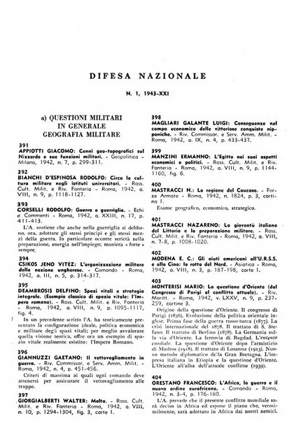 Bibliografia italiana. Gruppo C, Ingegneria, industria, difesa nazionale