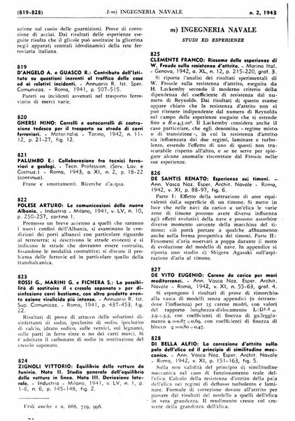 Bibliografia italiana. Gruppo C, Ingegneria, industria, difesa nazionale