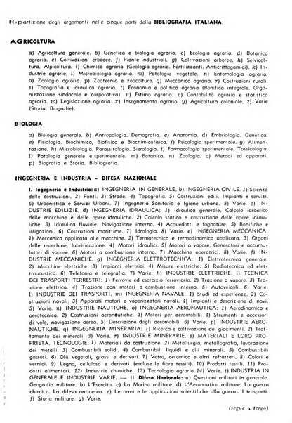 Bibliografia italiana. Gruppo C, Ingegneria, industria, difesa nazionale