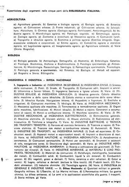 Bibliografia italiana. Gruppo C, Ingegneria, industria, difesa nazionale