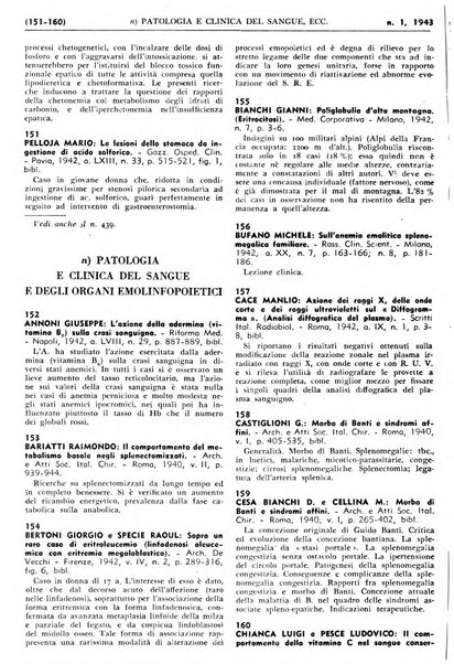 Bibliografia italiana. Gruppo C, Ingegneria, industria, difesa nazionale