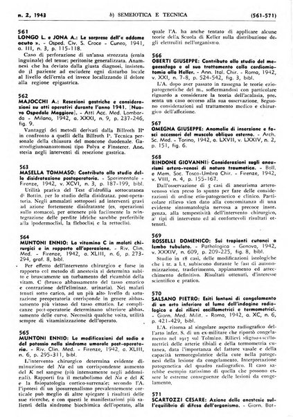 Bibliografia italiana. Gruppo C, Ingegneria, industria, difesa nazionale