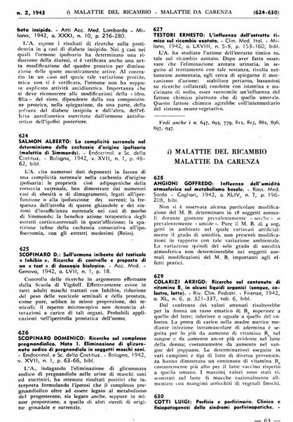 Bibliografia italiana. Gruppo C, Ingegneria, industria, difesa nazionale